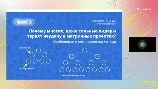 Презентация RockeTON (10.08.2022 в 12:00 по МСК) смотреть онлайн
