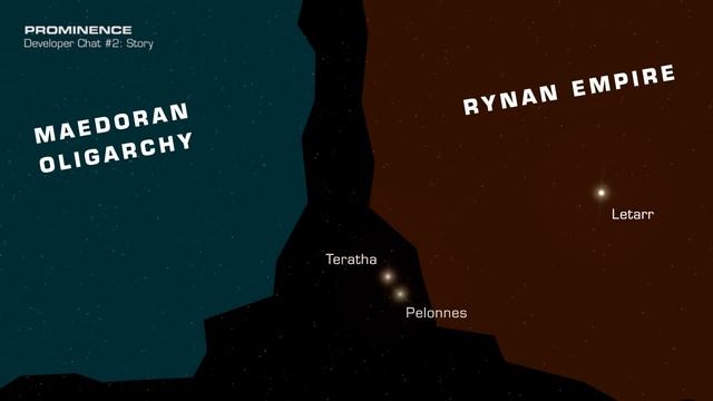 Prominence Developer Chat: Story смотреть онлайн