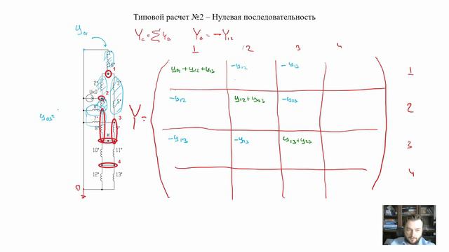 ЭМПП Практика 9 смотреть онлайн