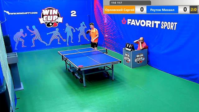 Орловский Сергей 3 - 1 Реутов Михаил  11.07.19 Зал № 2 Турнир  WINCUP