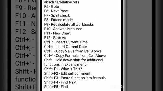 Ms Excel $Ms word Short cut keys..... смотреть онлайн