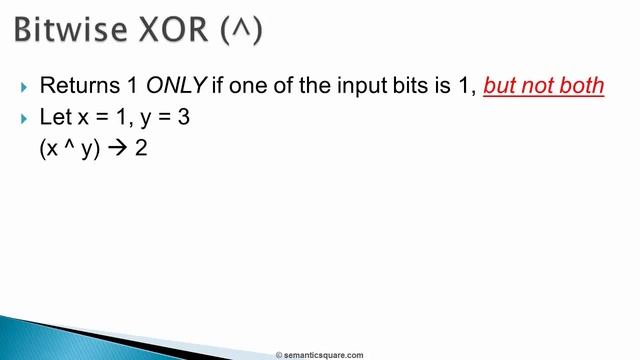 Java Programmimg | 050 Bitwise Operators + Demo.mp4 смотреть онлайн