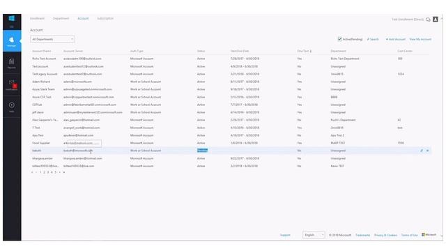 Full EA Portal Onboarding Session смотреть онлайн