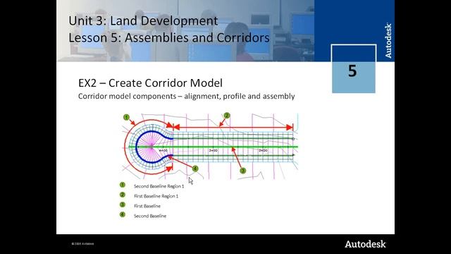 How to Create Assemblies and corridor autoCAD civil 3D tutorials No.10 Usman Nasir смотреть онлайн