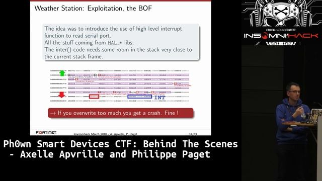Ph0wn smart devices CTF: Behind the Scenes - Axelle Apvrille & Philippe Paget смотреть онлайн
