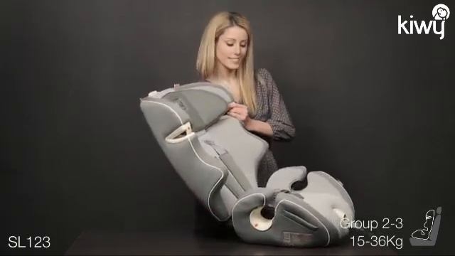 Kiwy SL123 | группа 1-2-3 | обзор | EN смотреть онлайн