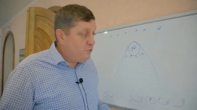 Почему маленькие компании потеряли связь с клиентом смотреть онлайн
