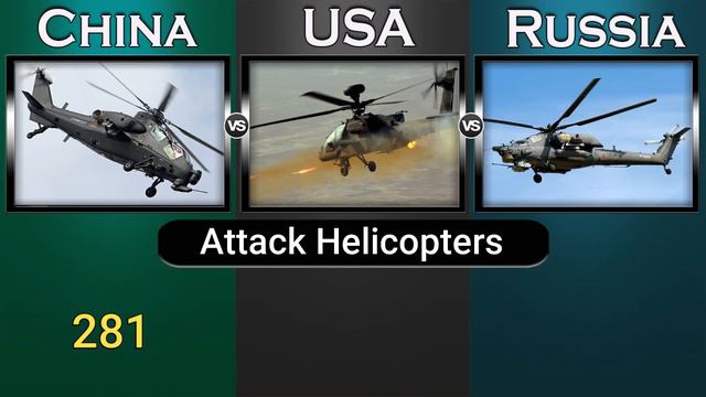 China vs USA vs Russia Military Power Comparison 2022 смотреть онлайн