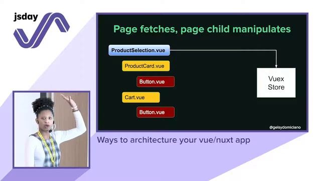Geisy Domiciano - Ways to architecture your vue/nuxt app - jsday 2019 смотреть онлайн