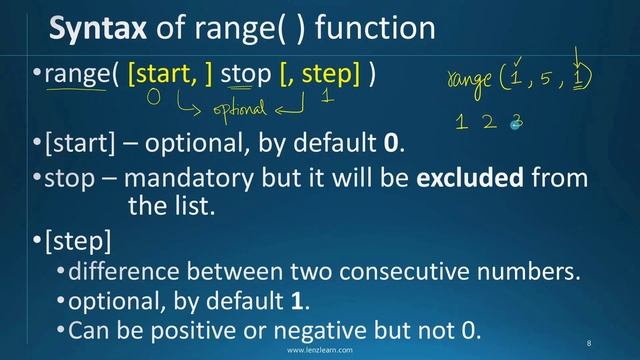 Python-Flow Control (for & While loop) Computer Science Chapter 6 Class 11 смотреть онлайн