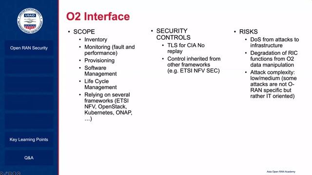 Security in Open RAN 11.12.2022 смотреть онлайн
