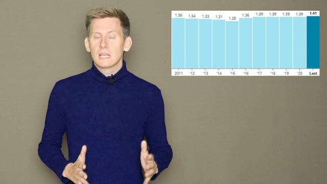 Инвестиции в акции Schlumberger. Фундаментальный анализ акций Schlumberger от Александра Князева смотреть онлайн