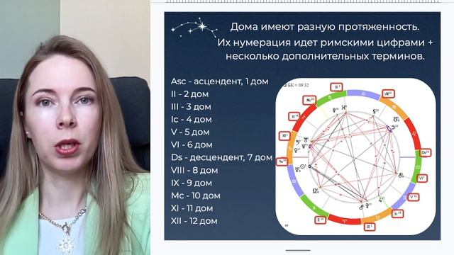 Финансовая астрология. Урок 1 Финансы. смотреть онлайн
