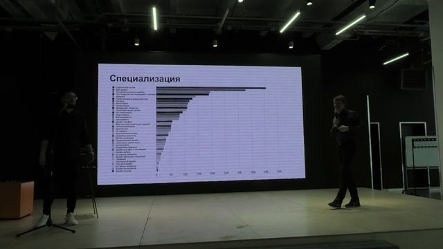 20190427 Дизайн-выходные в Туле. Открытие смотреть онлайн