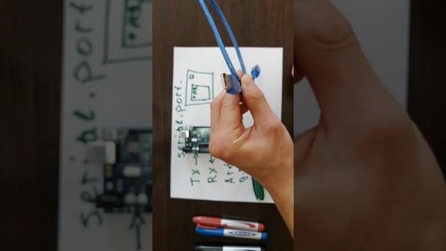 Rx и Tx порты смотреть онлайн