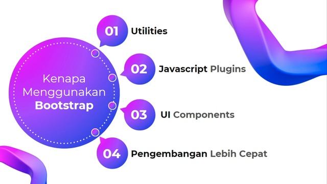 BELAJAR BOOTSTRAP UNTUK PEMULA | #1 Pendahuluan смотреть онлайн
