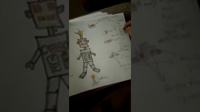 "Budhi " The Robot sketch n it's features || kids dream смотреть онлайн