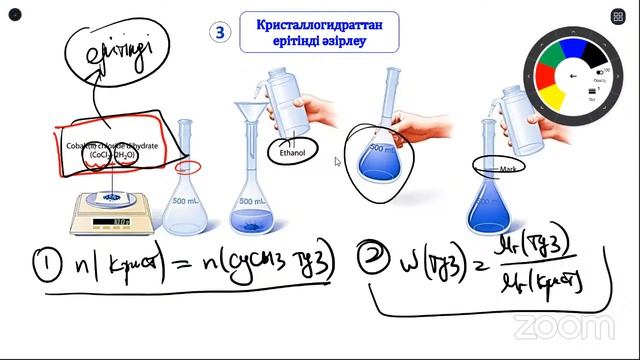 Ерітіндінің жіктелуі және есептерін шығару әдістері смотреть онлайн