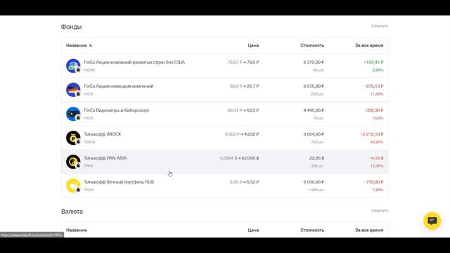 Обзор моего инвестиционного портфеля! Фондовый рынок. смотреть онлайн