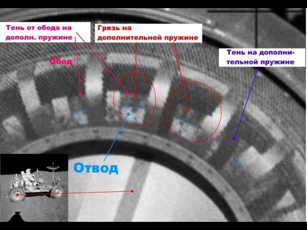 Ровер  - доказательство подделок