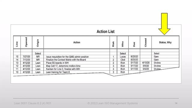 Quality Goals and Objectives in Excel | Quality Objectives Excel Template | ISO 9001 2015 | 6.2.2 смотреть онлайн