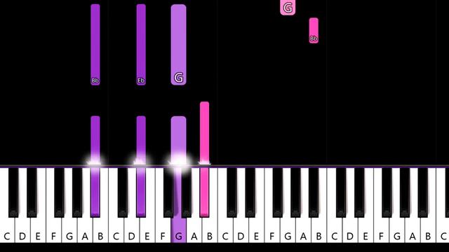 Ariana Grande - Break Free (piano tutorial) смотреть онлайн