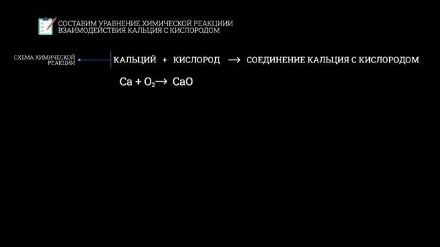 Тема 11. Закон сохран. массы вещ. Уравн. хим. реакции. Роль хим. реакций в природе и деятельн. чел.