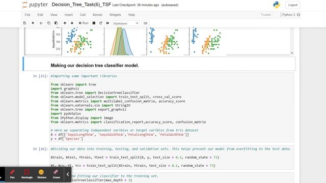 Prediction Using Decision tree Algorithm on Iris Dataset. смотреть онлайн
