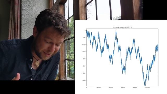 906,150,257 and the Pólya conjecture (MegaFavNumbers) смотреть онлайн