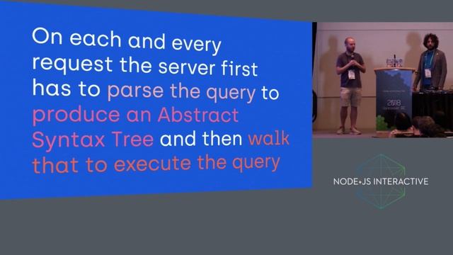 GraphQL - Accelerated смотреть онлайн