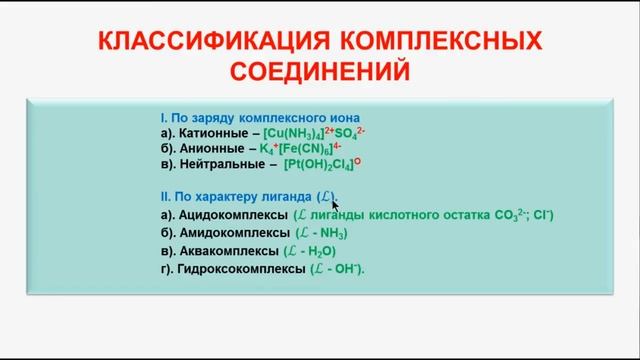 № 136 Химия Тема 13 Комплексные соединения Часть 3 Классификация комплексных соединений смотреть онлайн