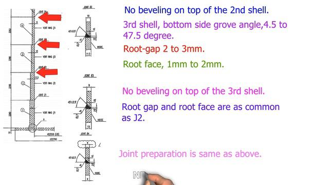 HOW TO FABRICATE FLOATING ROOF STORAGE TANK. SERIES 3. SHELL PLATE & WELDING EXP смотреть онлайн