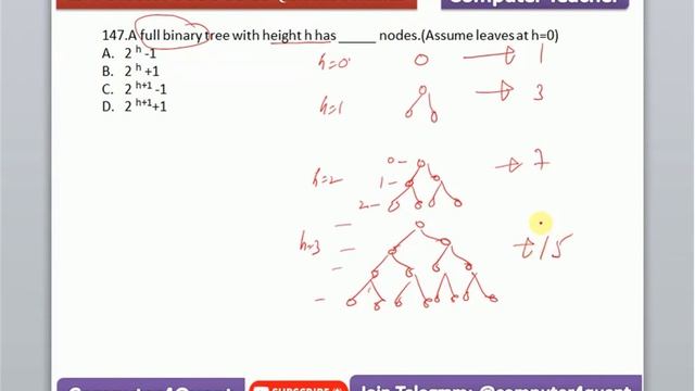 Full binary tree node calculation with height | Rajasthan computer teacher question solutions kvs смотреть онлайн