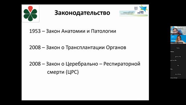 Израиль. Инструкция по применению: Донорство смотреть онлайн