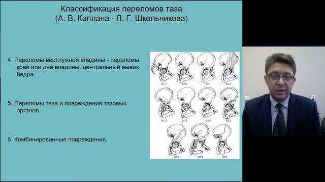 Лекция 2. Повреждения нижней конечности (12.02.2022г. 10:25) смотреть онлайн