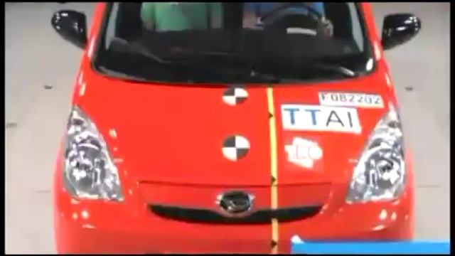 Crash test Daihatsu Cuore 2008 смотреть онлайн