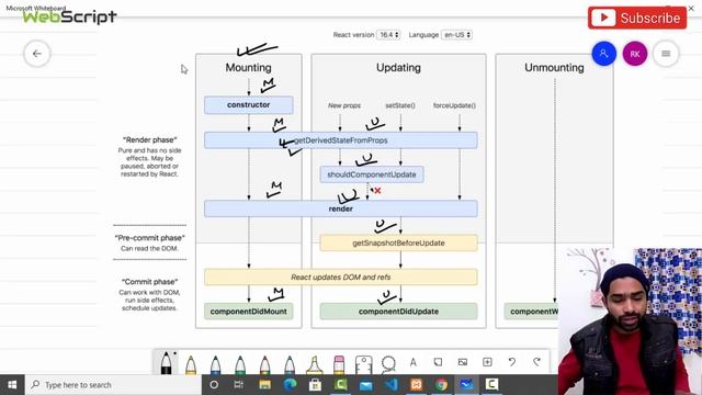 ReactJS Life Cycle methods Very Important Concept in React смотреть онлайн