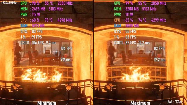 Ryzen 3 3300X + GTX 1650 Super ( FPS test in 11 Games ) смотреть онлайн