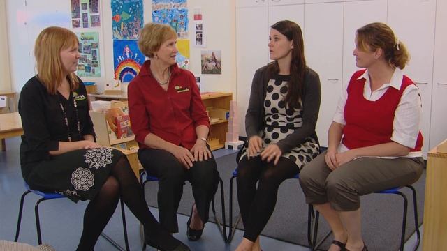 Transition from kindergarten to school: Professional conversations смотреть онлайн