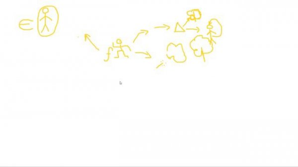 Как быстро запоминать любое определение