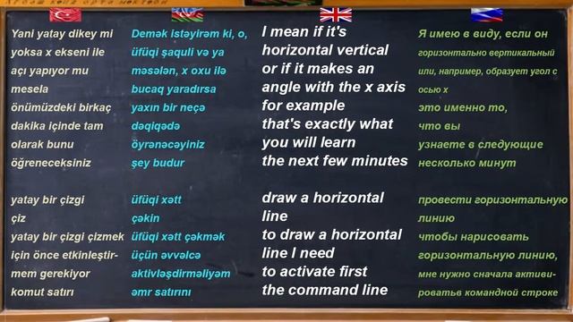 Yazy lovhesi AutoСAD Episode 3 смотреть онлайн