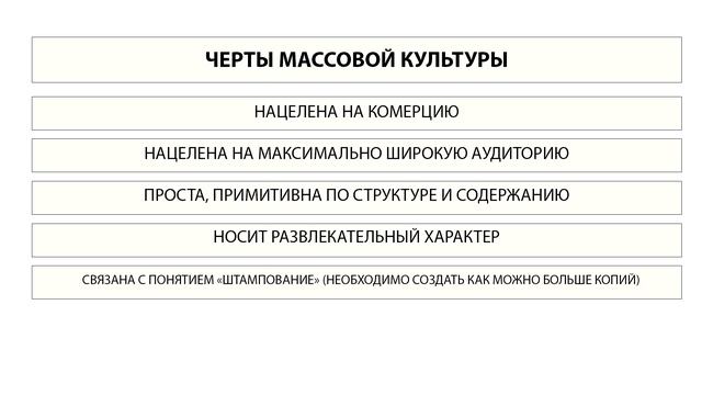 НАРОДНАЯ МАССОВАЯ И ЭЛИТАРНАЯ КУЛЬТУРА//ОБЩЕСТВОЗНАНИЕ//ЕГЭ смотреть онлайн