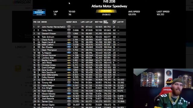 NASCAR Craftsman Truck Series Fr8 208 at Atlanta Live Commentary смотреть онлайн