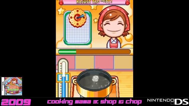 Cooking Mama Graphics Evolution (2006-2020) смотреть онлайн