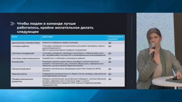 Распределенная команда: как не загубить проект. StartupDrive x Анна Федорова