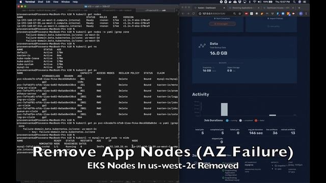 EBS + EKS: Auto Restore Application with AZ Failures смотреть онлайн