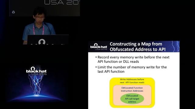 API Deobfuscator Resolving Obfuscated API Functions In Modern Packers смотреть онлайн