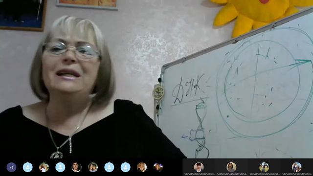 Программа " ЕДИНОГО " Если не Управлять своим процессом ЖИЗНЬ то это сделают за нас ..... смотреть онлайн
