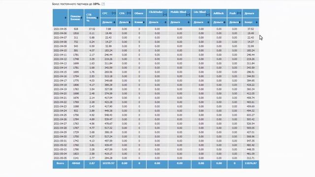 Авто заполняемый сайт «AZS» (обзор) #бот #зароботоквинтернете #видеокурс #обзор #зароботок смотреть онлайн