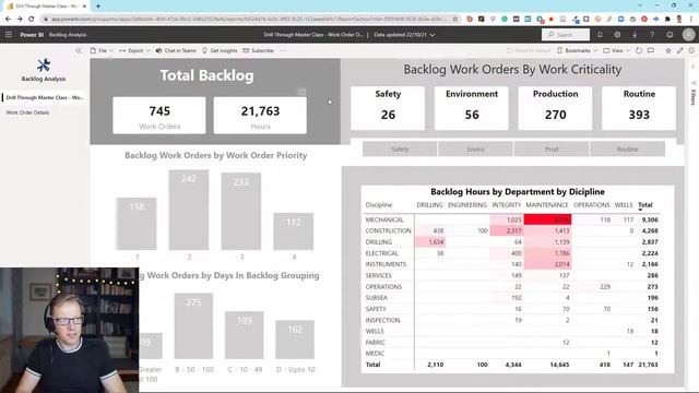 Power BI Drillthrough Masterclass 2 - How to Create a Cross-Report Drillthrough Between 2 pbix File смотреть онлайн
